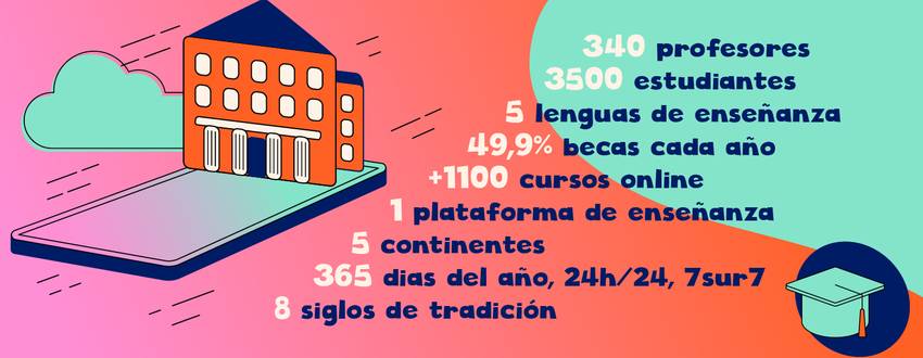 Domuni en chiffres ES 2024