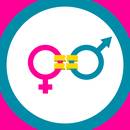 Gendered Inequalities on Contraceptive Use and Women’s Reproductive Rights