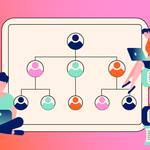 جدول الجامعة التنظيمي